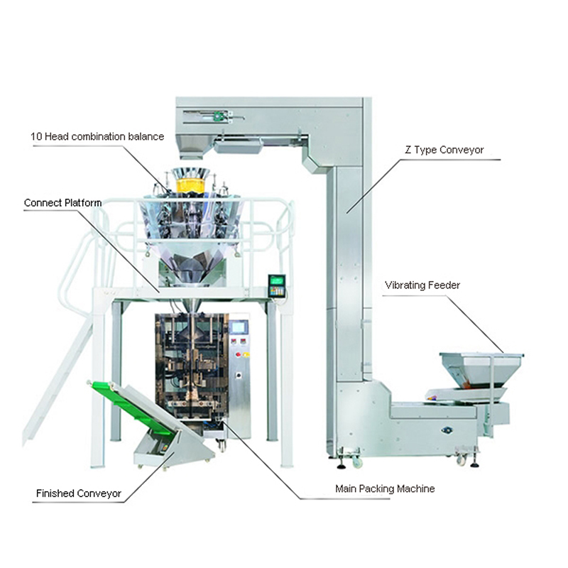 CHVFS-SDS Automatic Vegetable Seeds Packging Machine